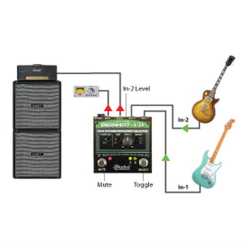 Instrument selector, true-bypa ss with shunt level control