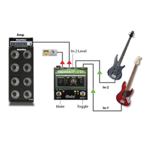 Instrument selector, true-bypa ss with shunt level control