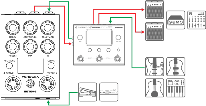 A diagram of a deviceAI-generated content may be incorrect.