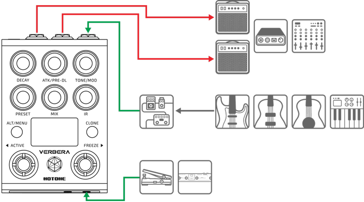 A diagram of a deviceAI-generated content may be incorrect.